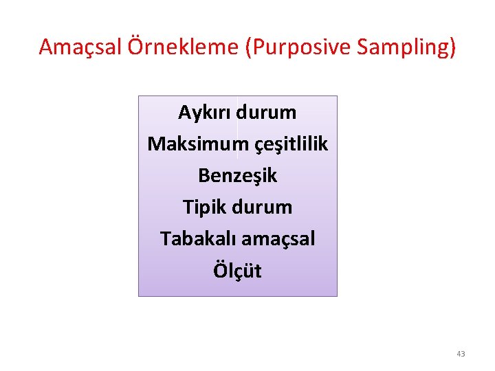 Amaçsal Örnekleme (Purposive Sampling) Aykırı durum Maksimum çeşitlilik Benzeşik Tipik durum Tabakalı amaçsal Ölçüt