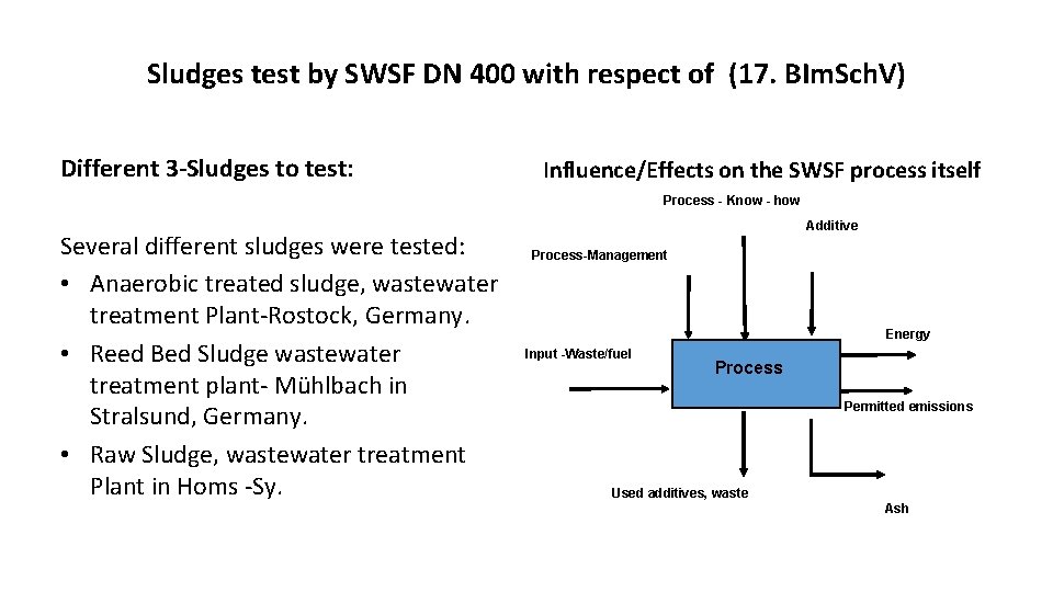 Sludges test by SWSF DN 400 with respect of (17. BIm. Sch. V) Different