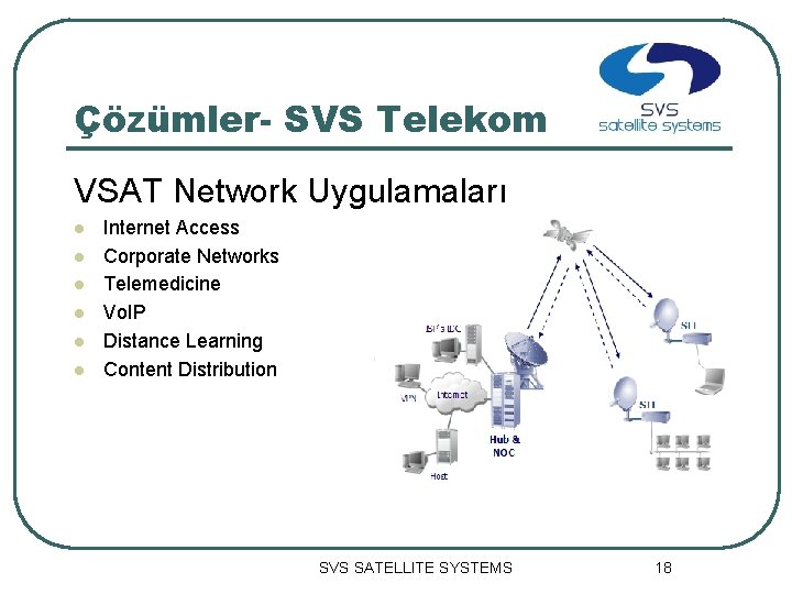 Çözümler- SVS Telekom VSAT Network Uygulamaları l l l Internet Access Corporate Networks Telemedicine