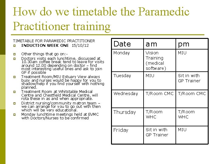 How do we timetable the Paramedic Practitioner training TIMETABLE FOR PARAMEDIC PRACTITIONER p INDUCTION