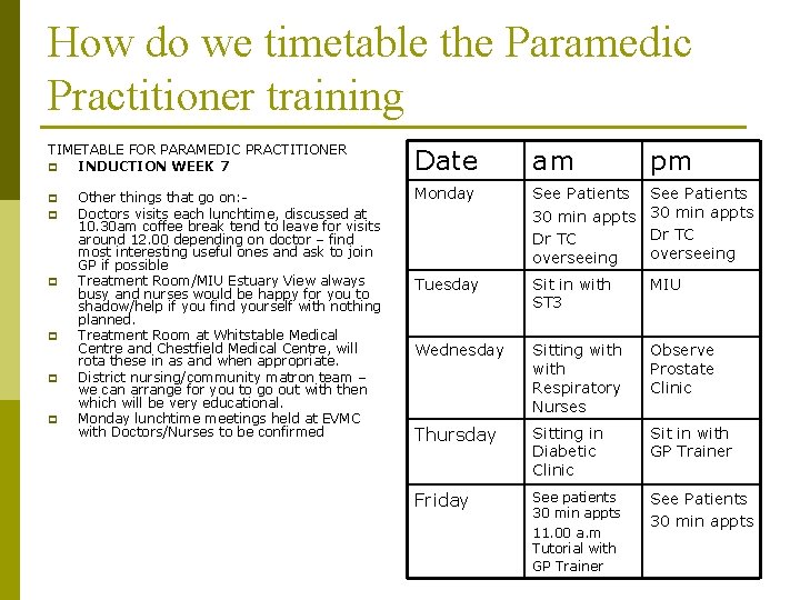 How do we timetable the Paramedic Practitioner training TIMETABLE FOR PARAMEDIC PRACTITIONER p INDUCTION