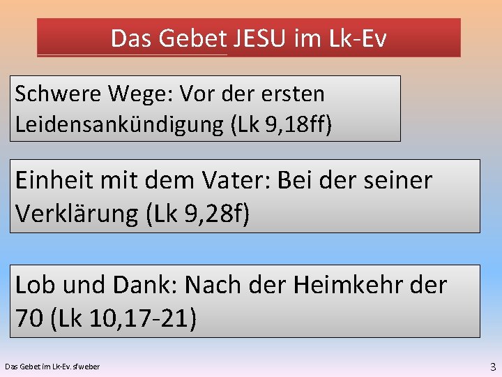 Das Gebet JESU im Lk-Ev Schwere Wege: Vor der ersten Leidensankündigung (Lk 9, 18