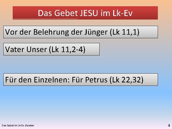 Das Gebet JESU im Lk-Ev Vor der Belehrung der Jünger (Lk 11, 1) Vater