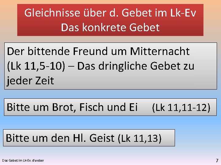 Gleichnisse über d. Gebet im Lk-Ev Das konkrete Gebet Der bittende Freund um Mitternacht