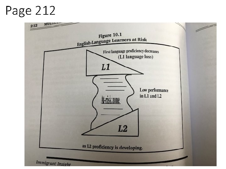Page 212 Page 212