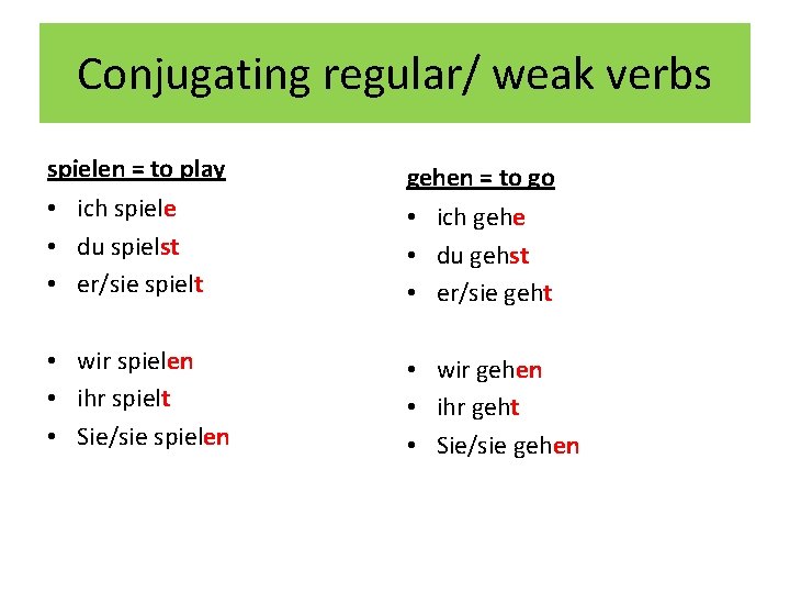 Conjugating regular/ weak verbs spielen = to play • ich spiele • du spielst