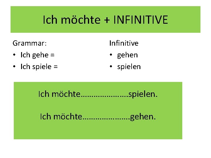 Ich möchte + INFINITIVE Grammar: • Ich gehe = • Ich spiele = Infinitive