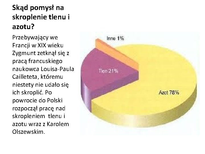 Skąd pomysł na skroplenie tlenu i azotu? Przebywający we Francji w XIX wieku Zygmunt