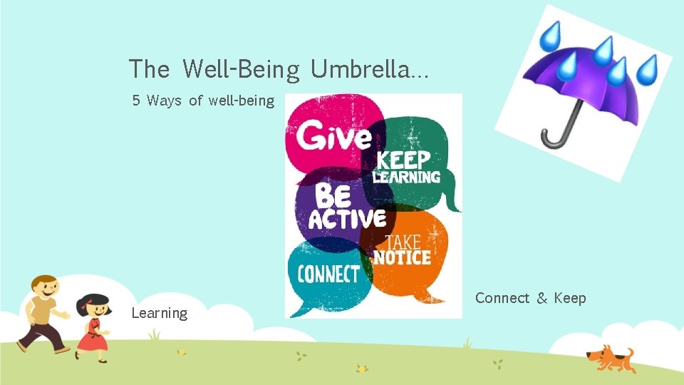 The Well-Being Umbrella… 5 Ways of well-being Learning Connect & Keep 