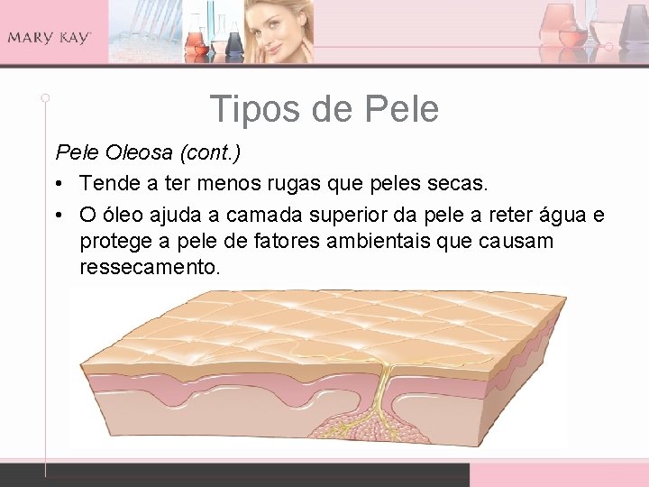 Tipos de Pele Oleosa (cont. ) • Tende a ter menos rugas que peles