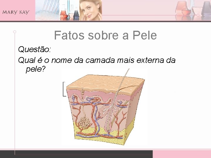 Fatos sobre a Pele Questão: Qual é o nome da camada mais externa da