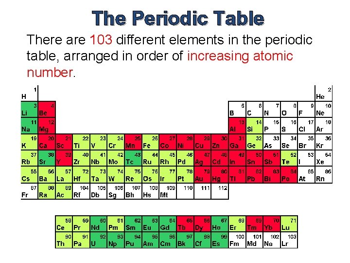 The Periodic Table There are 103 different elements in the periodic table, arranged in The Periodic Table There are 103 different elements in the periodic table, arranged in
