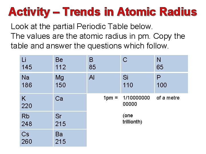 Activity – Trends in Atomic Radius Look at the partial Periodic Table below. The Activity – Trends in Atomic Radius Look at the partial Periodic Table below. The