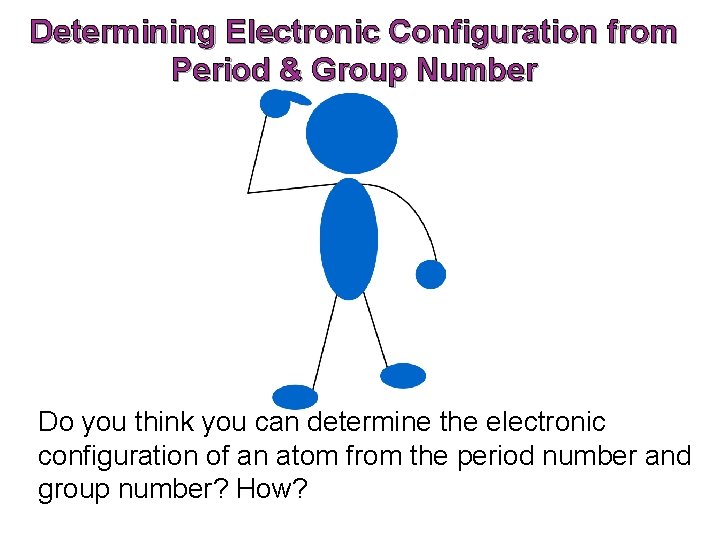 Determining Electronic Configuration from Period & Group Number Do you think you can determine Determining Electronic Configuration from Period & Group Number Do you think you can determine