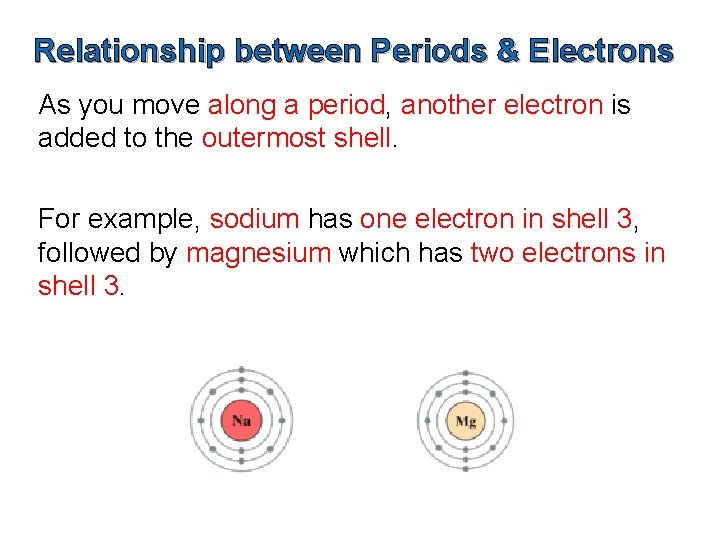 Relationship between Periods & Electrons As you move along a period, another electron is Relationship between Periods & Electrons As you move along a period, another electron is