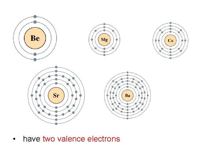 • have two valence electrons   • have two valence electrons