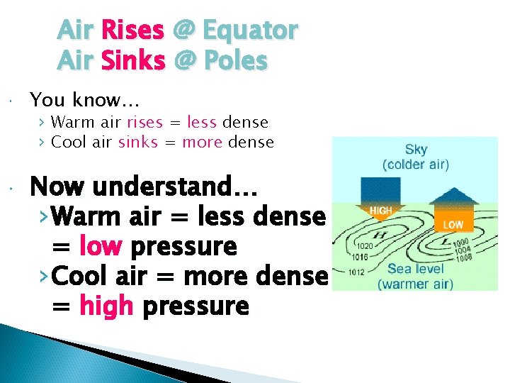 Air Rises @ Equator Air Sinks @ Poles You know… › Warm air rises