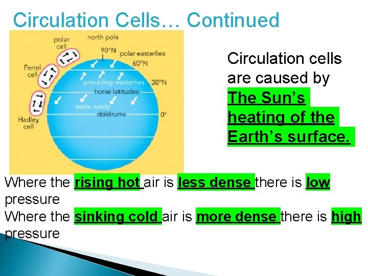 Circulation Cells… Continued Circulation cells are caused by The Sun’s heating of the Earth’s