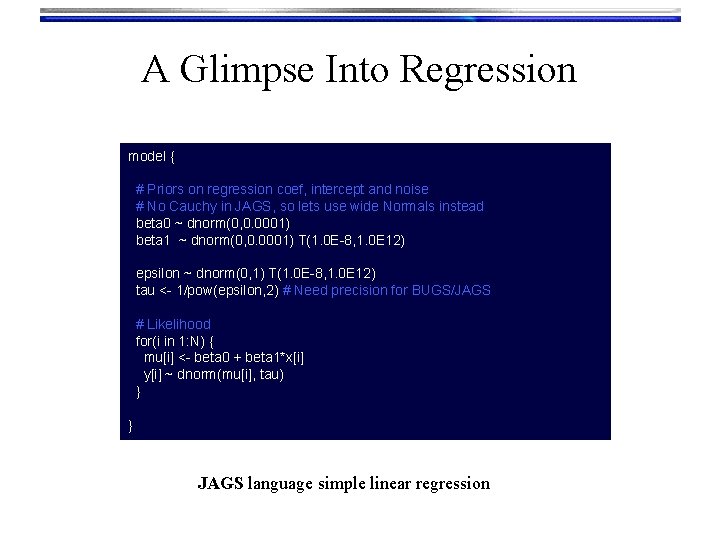 A Glimpse Into Regression model { # Priors on regression coef, intercept and noise