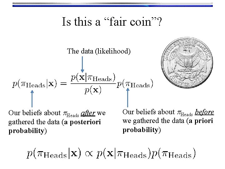 Is this a “fair coin”? The data (likelihood) Our beliefs about p. Heads after