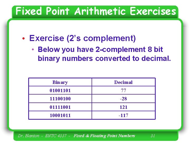 Fixed Point Arithmetic Exercises • Exercise (2’s complement) • Below you have 2 -complement