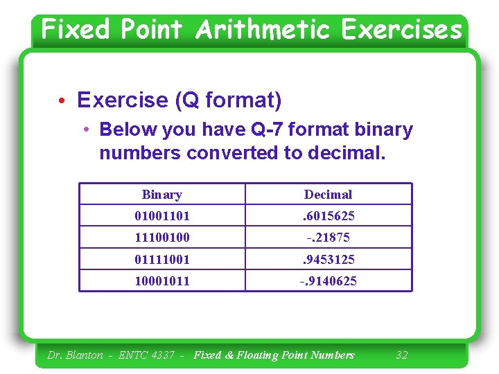 Fixed Point Arithmetic Exercises • Exercise (Q format) • Below you have Q-7 format