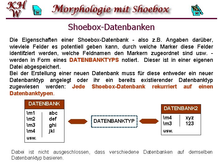 Shoebox-Datenbanken Die Eigenschaften einer Shoebox-Datenbank - also z. B. Angaben darüber, wieviele Felder es