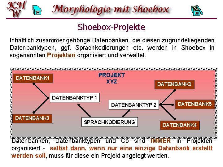 Shoebox-Projekte Inhaltlich zusammengehörige Datenbanken, diesen zugrundeliegenden Datenbanktypen, ggf. Sprachkodierungen etc. werden in Shoebox in