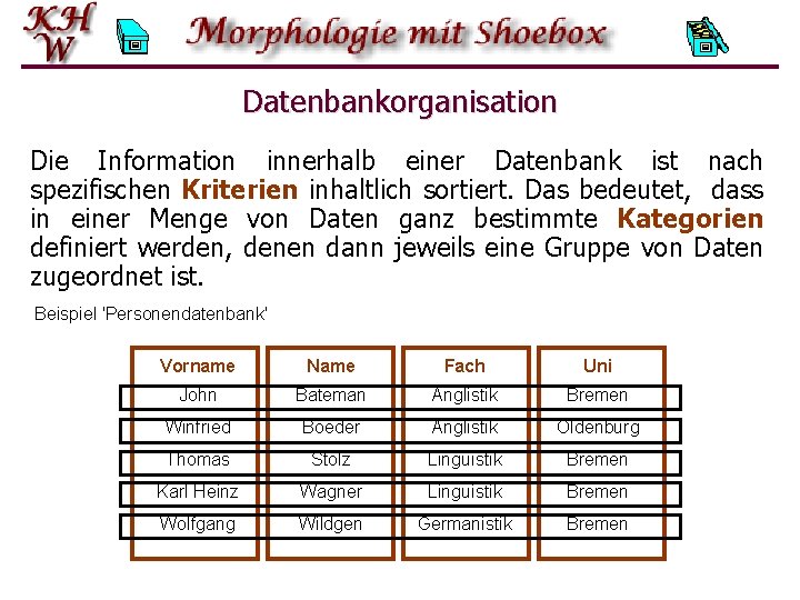 Datenbankorganisation Die Information innerhalb einer Datenbank ist nach spezifischen Kriterien inhaltlich sortiert. Das bedeutet,