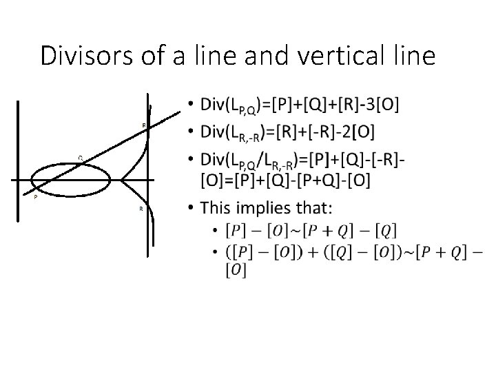 Divisors of a line and vertical line • 