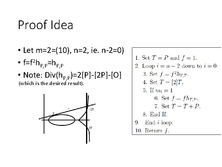 Proof Idea • Let m=2=(10), n=2, ie. n-2=0) • f=f 2 h. P, P=h.