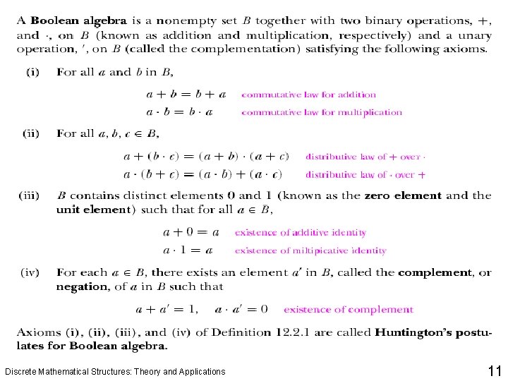 Discrete Mathematical Structures: Theory and Applications 11 