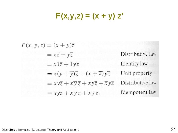 F(x, y, z) = (x + y) z’ Discrete Mathematical Structures: Theory and Applications