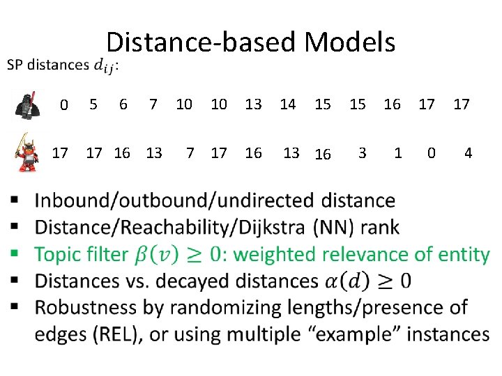 Distance-based Models 0 17 5 6 7 17 16 13 10 10 13 14