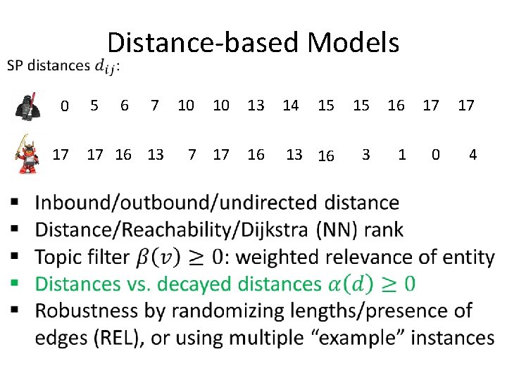 Distance-based Models 0 17 5 6 7 17 16 13 10 10 13 14