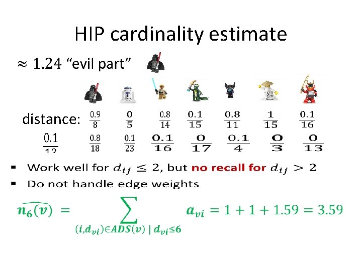 HIP cardinality estimate distance: 