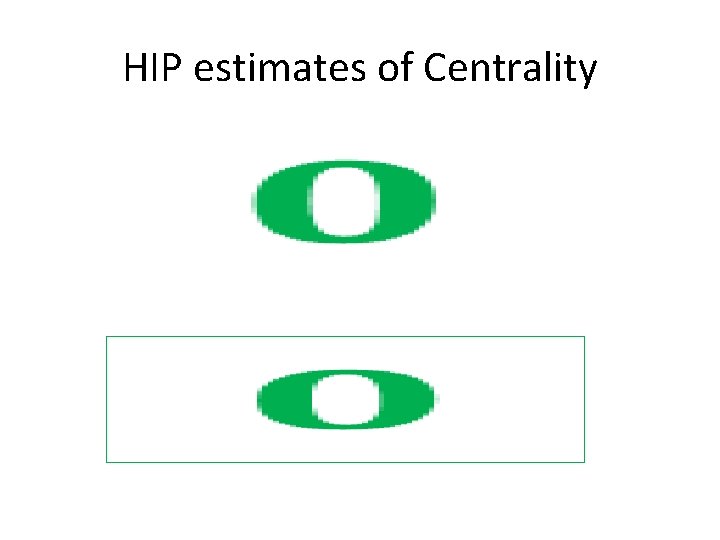 HIP estimates of Centrality 