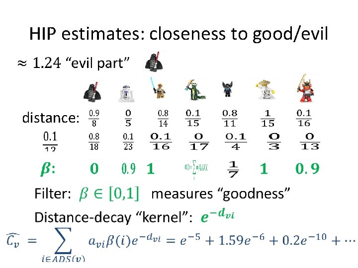 HIP estimates: closeness to good/evil distance: 