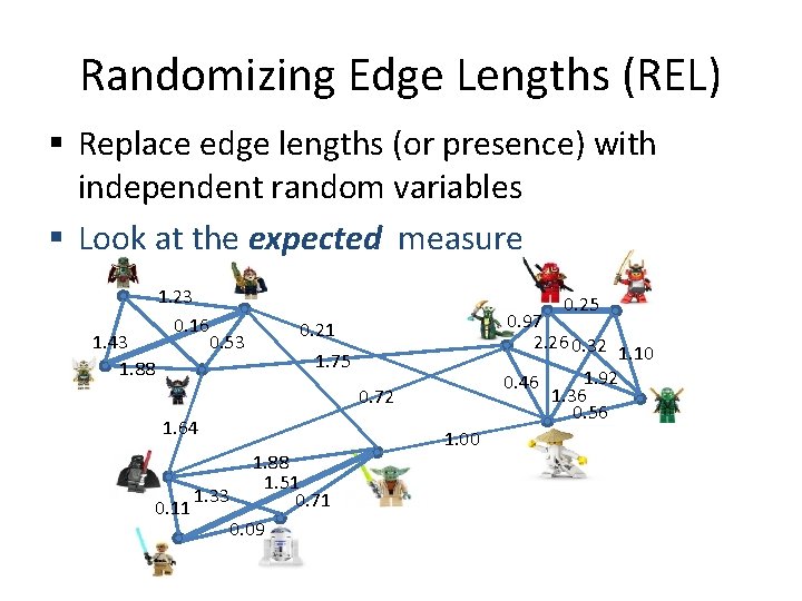 Randomizing Edge Lengths (REL) § Replace edge lengths (or presence) with independent random variables