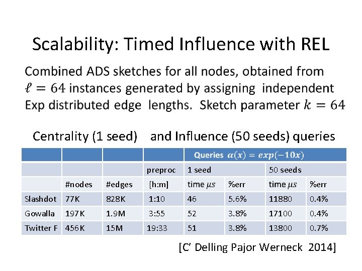 Scalability: Timed Influence with REL Centrality (1 seed) and Influence (50 seeds) queries preproc