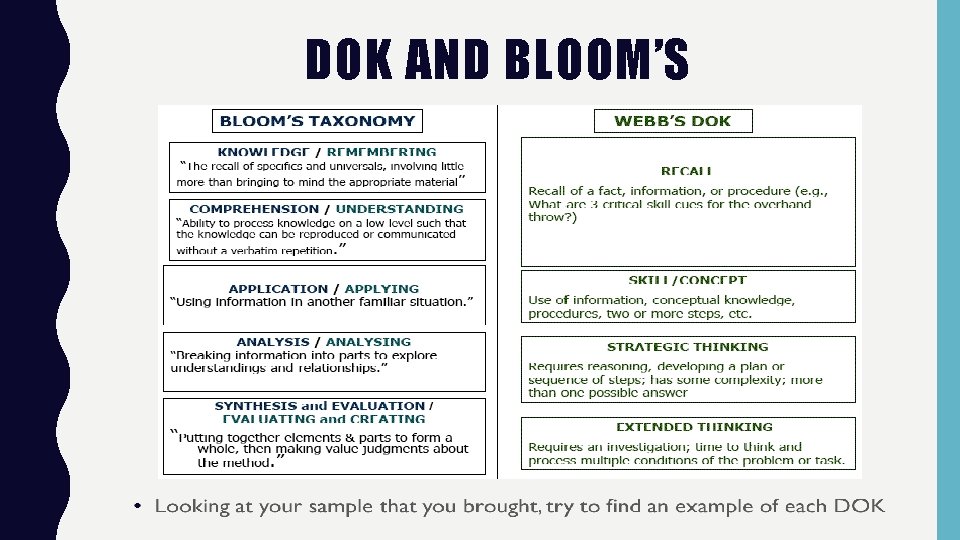 DOK AND BLOOM’S 