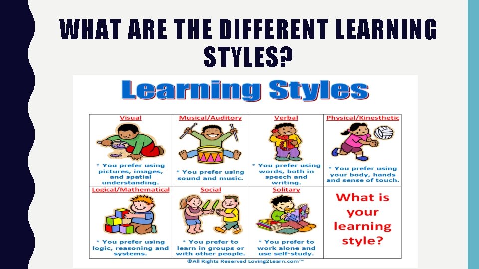 WHAT ARE THE DIFFERENT LEARNING STYLES? 