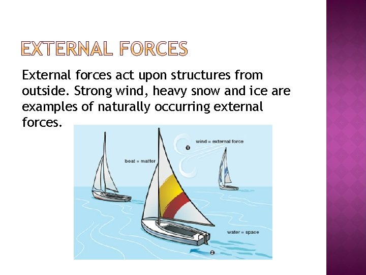 External forces act upon structures from outside. Strong wind, heavy snow and ice are