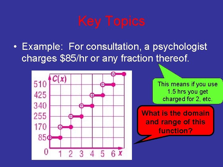 Key Topics • Example: For consultation, a psychologist charges $85/hr or any fraction thereof.