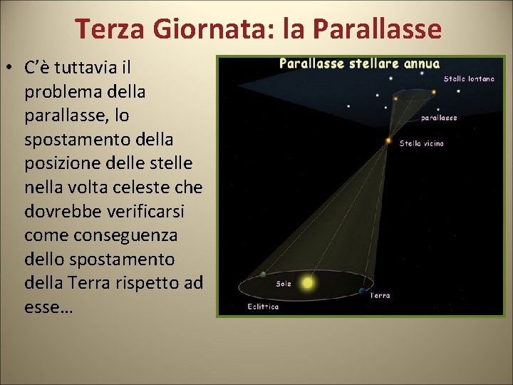 Terza Giornata: la Parallasse • C’è tuttavia il problema della parallasse, lo spostamento della