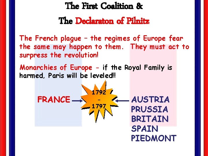 The First Coalition & The Declaraton of Pilnitz The French plague – the regimes