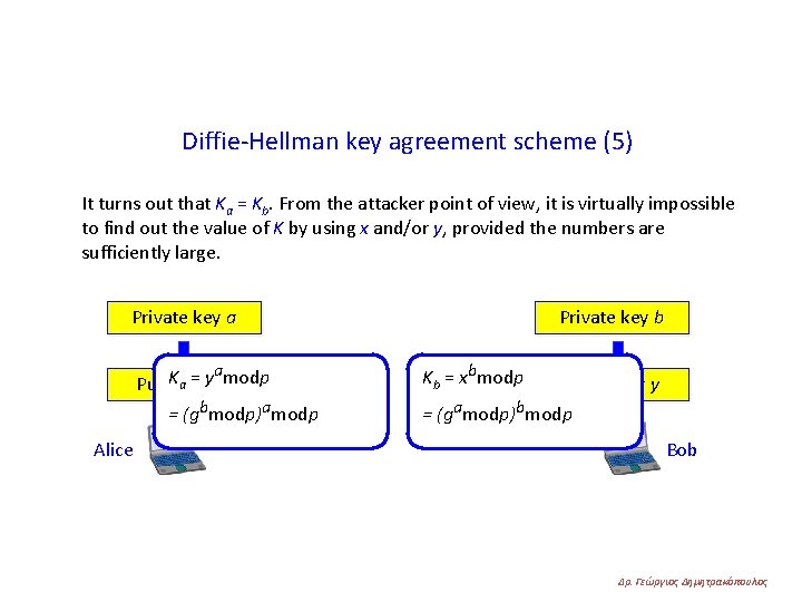 Diffie-Hellman key agreement scheme (5) It turns out that Ka = Kb. From the