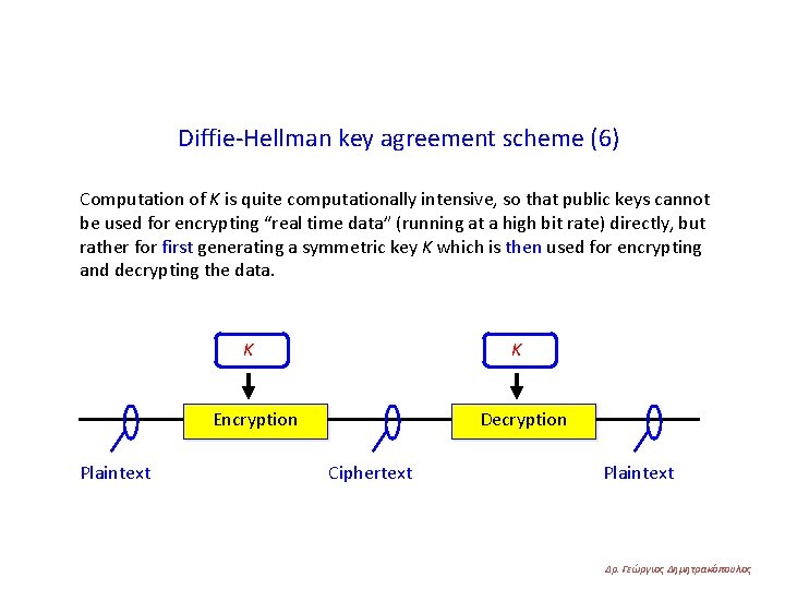 Diffie-Hellman key agreement scheme (6) Computation of K is quite computationally intensive, so that