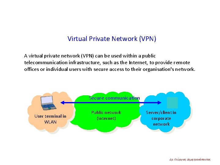 Virtual Private Network (VPN) A virtual private network (VPN) can be used within a
