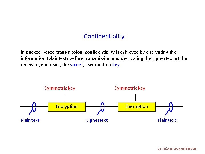 Confidentiality In packed-based transmission, confidentiality is achieved by encrypting the information (plaintext) before transmission